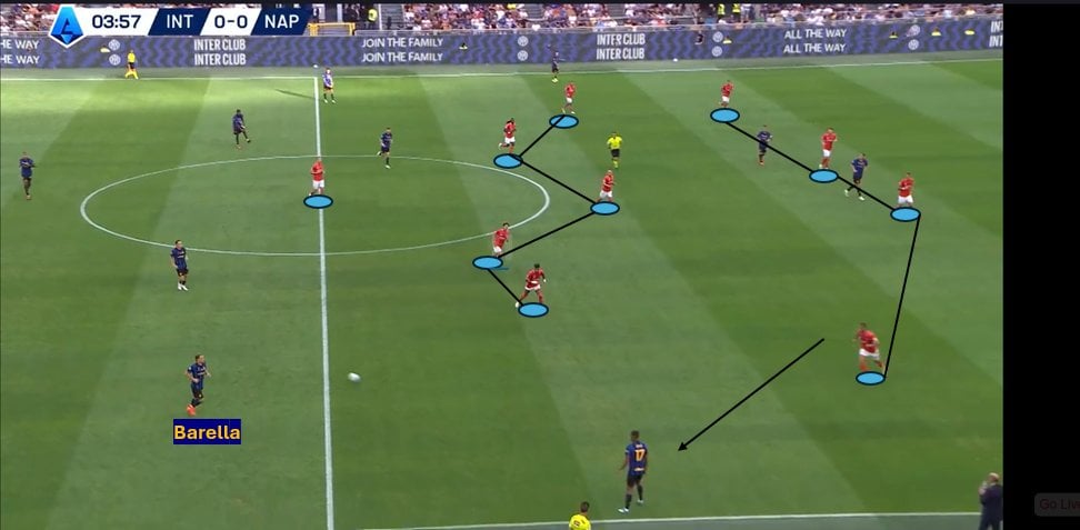 Napoli OOP 1.jpg